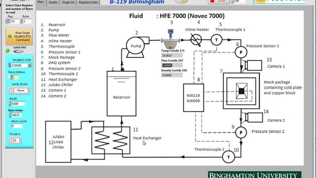 How to Communicate with a Coriolis Flow Meter using ModBus RTU Protocol for TacticalFlowMeter.com смотреть онлайн