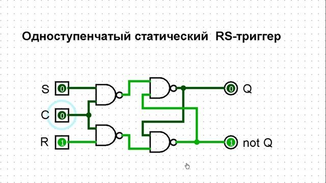Смирнов - Информатика Лекция 9