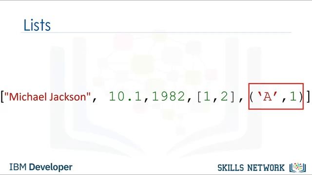 4-Python Lists and Tuples: Comprehensive Guide|Tips and Tricks|Lists and Tuples Mastery|Learn Pytho смотреть онлайн