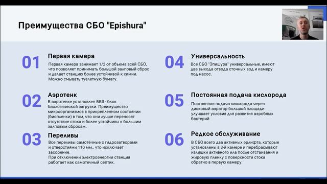 Краткий обзор на СБО Эпишура смотреть онлайн