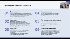 Краткий обзор на СБО Эпишура