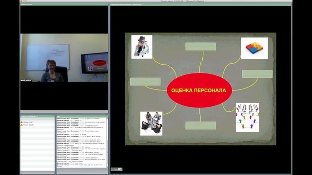 Подбор, оценка эффективности и развитие персонала Часть 3.1 смотреть онлайн