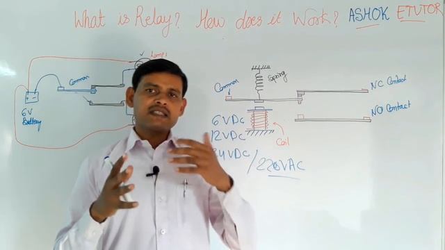 What is Relay in Electrical and Electronics Circuits in Hindi | Relay Working | Relay Contacts смотреть онлайн