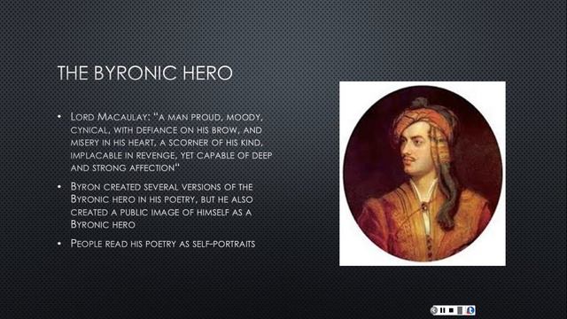 Byron and the Byronic Hero смотреть онлайн