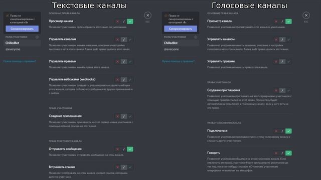 Музыкальный дискорд бот 24/7 | ChilledBot - Discord Music 24/7