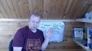 Пчеловодство как бизнес. Как создать пасеку в 50 ульев и получить 1000000 рублей за 6 месяцев.