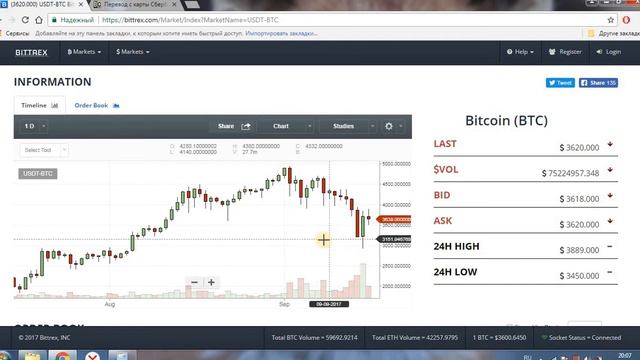 BestOfChange "ОБМАНЫВАЕТ" с курсом ! Когда и как завести деньги на крипто-валютную биржу ? смотреть онлайн