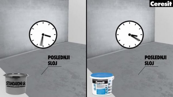 Ceresit CL 51 Express - Potrebno manje vremena
