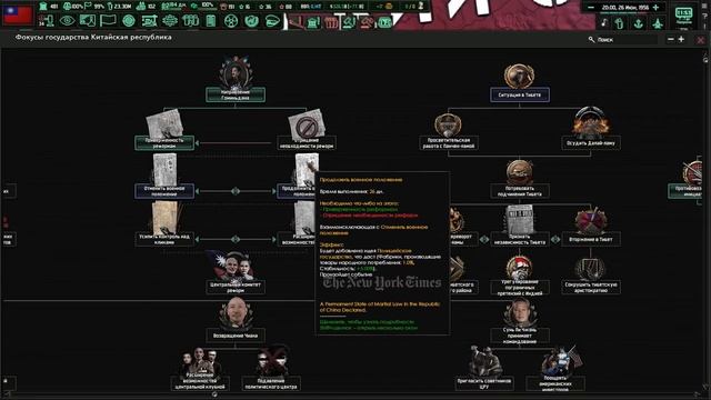 ПУТЬ ГОМИНЬДАНА В Hearts of Iron 4: Cold War Iron Curtain #6 - Китай в Холодной Войне смотреть онлайн