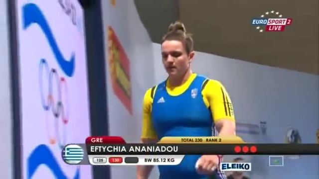 ANANIADOU Eftychia 2j 130 kg cat. +75 European Weightlifting Championship 2014 смотреть онлайн