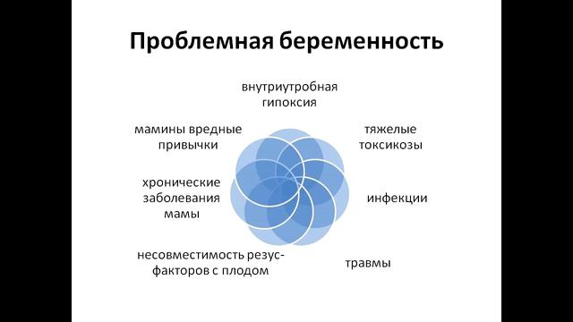 Задержка психического развития ЗПР