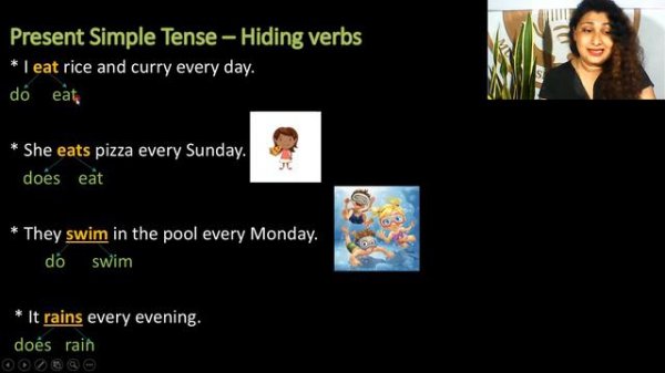 Present Simple Tense for  School Children