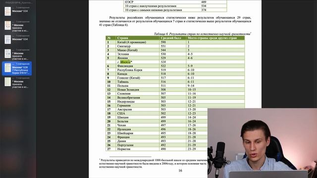 В какой стране самые умные школьники? смотреть онлайн