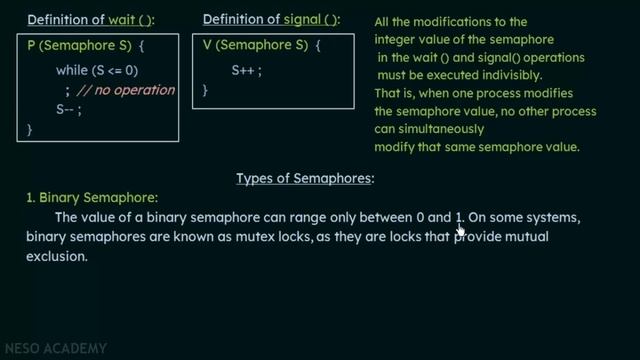 Semaphores смотреть онлайн