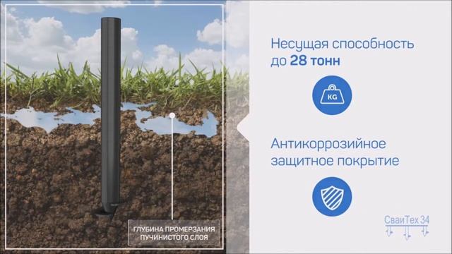 Виды и характеристики винтовых свай смотреть онлайн