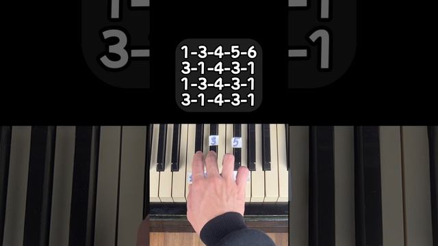 Among Us Piano Tutorial #tutorial #piano смотреть онлайн