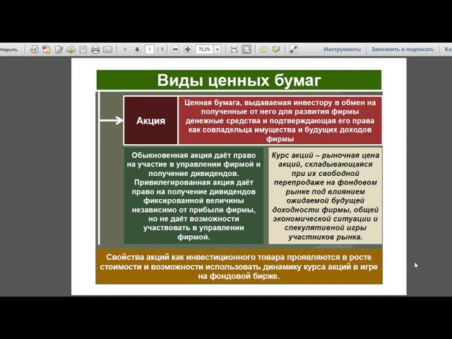 Что такое ценные бумаги и какие они бывают  Профессиональные участники рынка  ценных бумаг. 8 класс.