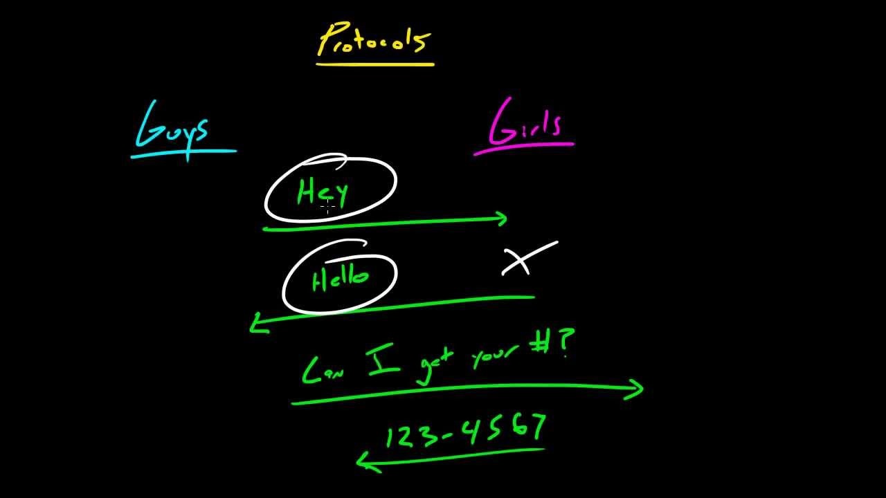 Computer Networking Tutorial - 10 - What is a Protocol? смотреть онлайн