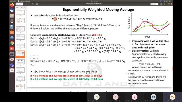 76 Artificial Intelligence - Stochastic Gradient Descent , Exponentially Weighted Moving Average смотреть онлайн