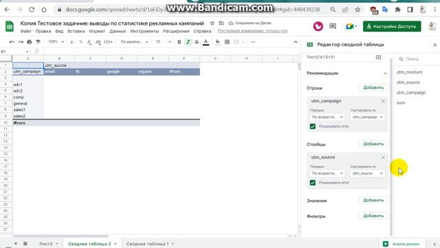 Создание сводной таблицы в Google таблицах, условное форматирование. смотреть онлайн
