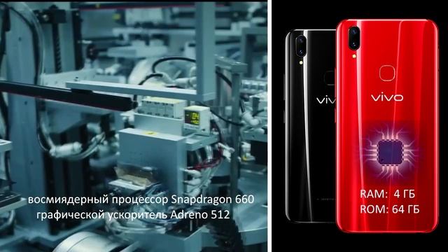 Vivo Z1- недорогой смартфон с вырезом на экране смотреть онлайн