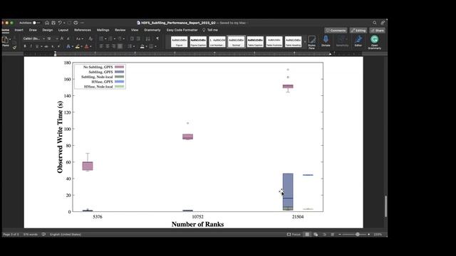 Node-local storage with subfiling results on Summit + your HPC questions - Scot Breitenfeld смотреть онлайн