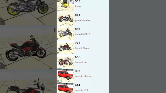 Indian Bike 3 d game all Cheat codes indian bike game #short #youtube смотреть онлайн