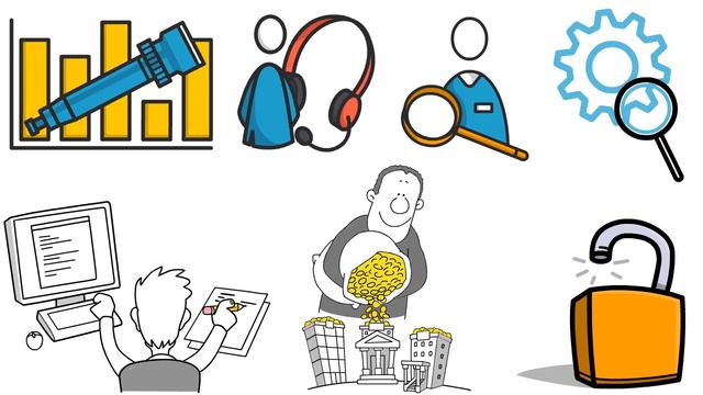 Need a Credit Union Startup Business Credit Card With No Income? Watch the Top 5! 💰 CREDIT S4•E329 смотреть онлайн