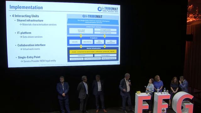 FFG FORUM 2019 STAGE #02 » MISSIONS – AUFTRAG FÜR DIE FORSCHUNG! смотреть онлайн