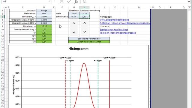 cpk cp excel chart - cpk calculation template смотреть онлайн