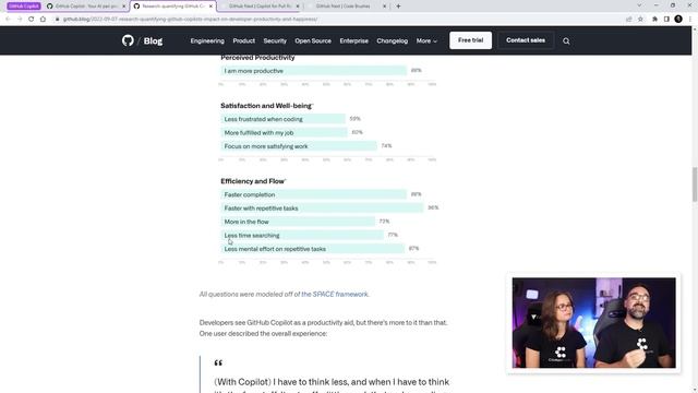 GitHub Copilot X: Tudo Que Você Precisa Saber da Extensão que Usa o GPT-4 смотреть онлайн
