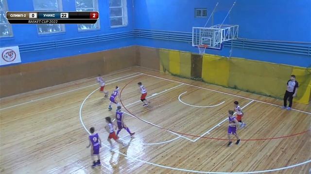 Basket-Cup 2022. Турнир по баскетболу среди юношей 2012 г.р. 1 День. Большой зал