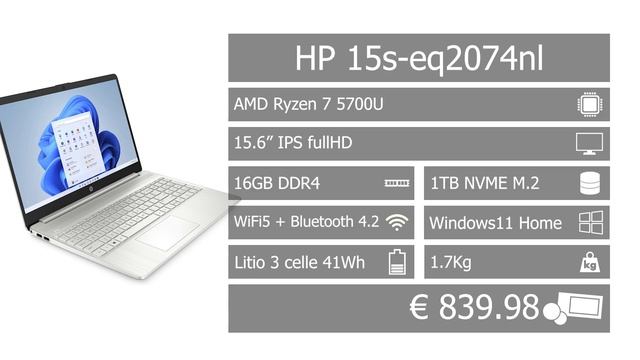I migliori notebook di Gennaio 2022 per ogni fascia di prezzo - Consigli per gli Acquisti смотреть онлайн