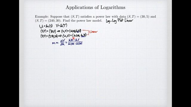 Linear Models with Log-Transformed Data смотреть онлайн