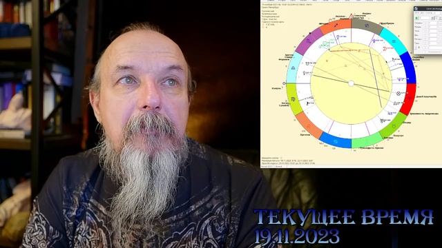 Текущее время 19.11.2023 смотреть онлайн
