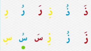 Исламский мультфильм _ Изучаем Арабские Буквы _ Для детей