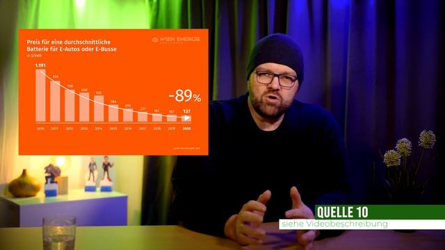10 WIRKLICH DUMME E-Auto Statements unter meinen Videos #eautos #emobilität смотреть онлайн
