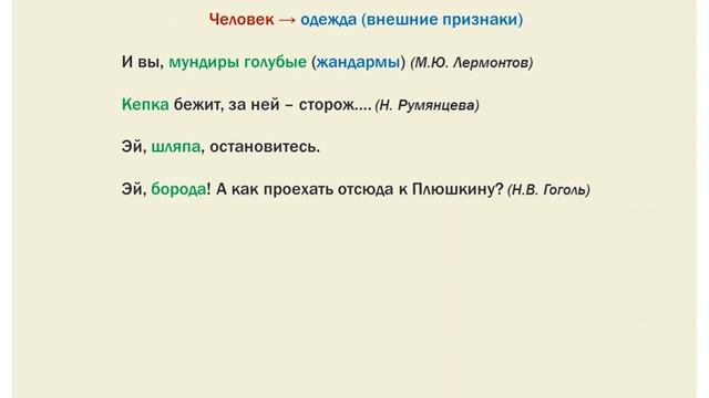 ЕГЭ 2017. Литература. Метонимия смотреть онлайн