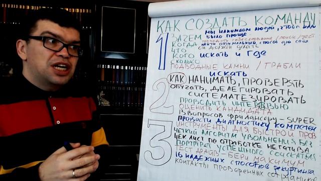 Творческий Путь к Саморазвитию