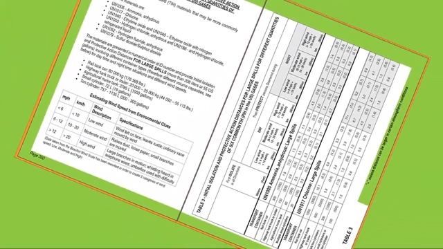 Overview of the Emergency Response Guidebook (ERG) 2020 смотреть онлайн