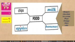 SPOTLIGHT 2 сборник упражнений  стр 91 у 5