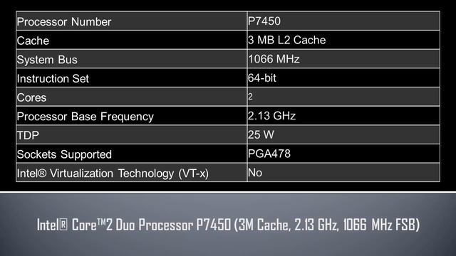 Intel® Core™2 Duo Processor P7450 смотреть онлайн
