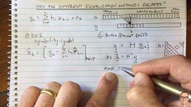How are Different Equalization Methods Related? (DFE, ZF, MMSE, Viterbi, OFDM) смотреть онлайн