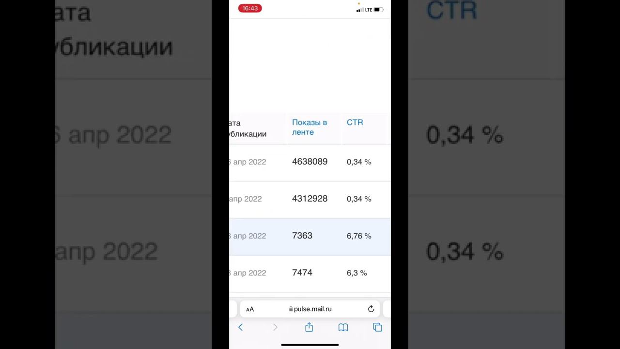 Пульс побил рекорд смотреть онлайн