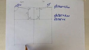 Построение выкройки рубашки/платья