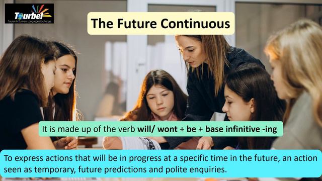 Future tenses in English смотреть онлайн