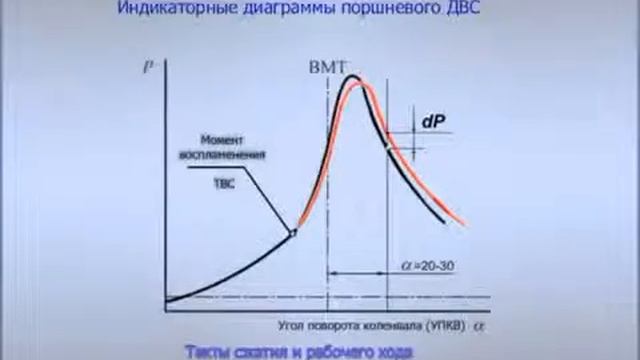 EnviroTabs лучший в мире Катализатор горения ДОКАЗАНО! смотреть онлайн