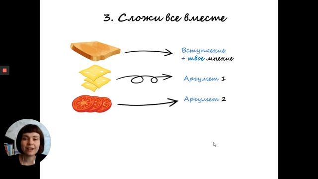 Как правильно писать Эссе на английском или метод вкусного сэндвича версия на русском