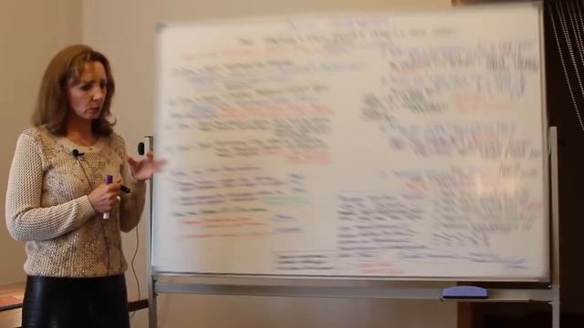 Проект Пробуждение. Фрагмент занятия № 1 - психолог Ирина Лебедь смотреть онлайн