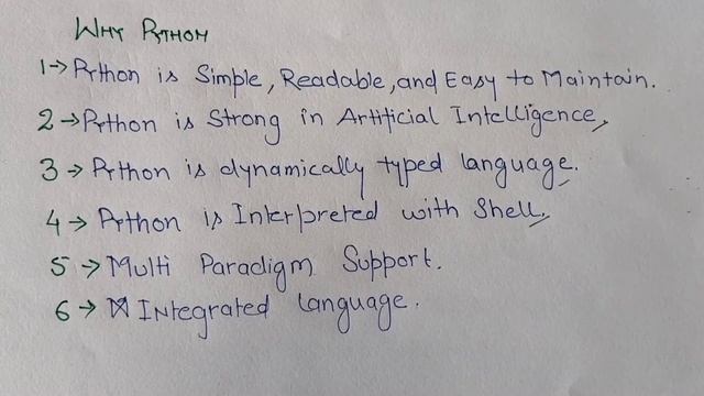 What is Python? Introduction to Python. #LearnIT смотреть онлайн